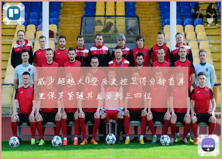 威少超越大O登历史控卫得分榜首库里保罗紧随其后分列三四位